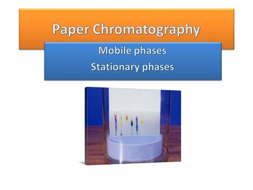 What is the identity of the unknown ink?  use evidence to support your claim.