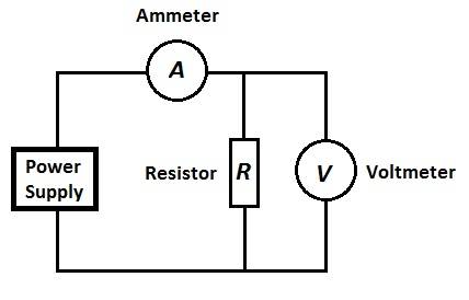 Draw the circuit  picture of questions below