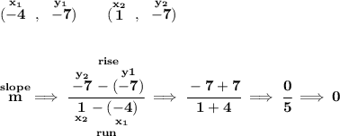 \bf (\stackrel{x_1}{-4}~,~\stackrel{y_1}{-7})\qquad (\stackrel{x_2}{1}~,~\stackrel{y_2}{-7}) \\\\\\ \stackrel{slope}{m}\implies \cfrac{\stackrel{rise} {\stackrel{y_2}{-7}-\stackrel{y1}{(-7)}}}{\underset{run} {\underset{x_2}{1}-\underset{x_1}{(-4)}}}\implies \cfrac{-7+7}{1+4}\implies \cfrac{0}{5}\implies 0