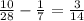 \frac{10}{28} - \frac{1}{7} = \frac{3}{14}