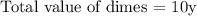 \text{Total value of dimes = 10y}