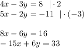 4x-3y=8 \ \ |\cdot 2 \\&#10;5x-2y=-11 \ \ |\cdot (-3) \\ \\&#10;8x-6y=16 \\&#10;-15x+6y=33
