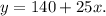 y=140+25x.