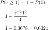 P(x\geq1)=1-P(0)\\\\=1-\dfrac{e^{-1}1^0}{0!}\\\\=1-0.3678=0.6321