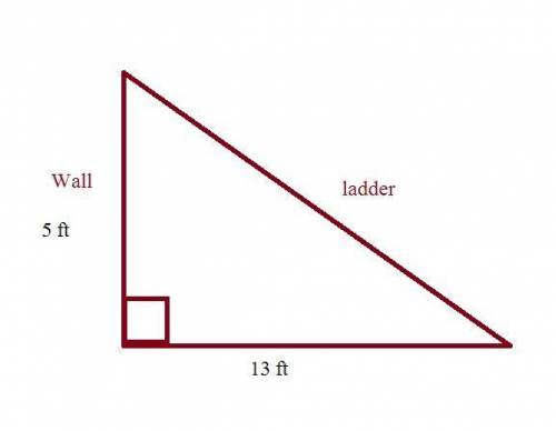 The base of a ladder is placed 5 feet away from a 13 foot tall wall. what is the minimum length ladd