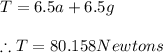T=6.5a+6.5g\\\\\therefore T=80.158Newtons