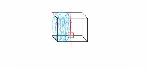What is the cross section created when a slice is made through a cube perpendicular to the bottom fa