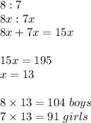 8:7\\8x:7x\\8x+7x=15x\\\\ 15x=195\\x=13\\\\ 8\times 13 =104~boys\\7\times 13= 91~girls