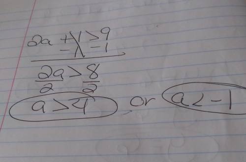 Which of the following is the solution set of 2a + 1 >  9 or a <  –1?  a)  {a | a ≤ –1 or a ≥