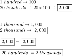 1 \ hundred \to 100 \\ 20 \ hundreds \to 20 *100\to\boxed{2,000} \\\\\\ 1 \ thousand\to1,000 \\ 2 \ thousands \to \boxed{2,000} \\\\\ \boxed{2,000}=\boxed{2,000} \\\\ \boxed{20 \ hundreds \ = 2 \ thousands}