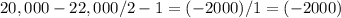 20,000-22,000/2-1=(-2000)/1=(-2000)