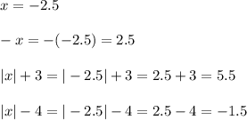 x=-2.5\\\\-x=-(-2.5)=2.5\\\\|x|+3=|-2.5|+3=2.5+3=5.5\\\\|x|-4=|-2.5|-4=2.5-4=-1.5