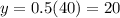 y=0.5(40)=20