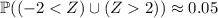 \mathbb P((-22))\approx0.05