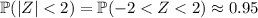 \mathbb P(|Z|