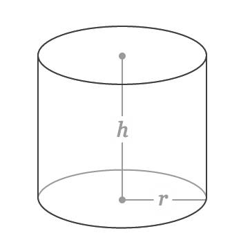 What is the formula for a cylinder and a circle?