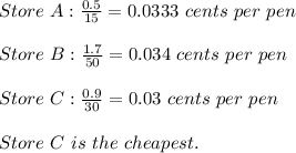 Store\ A:  \frac{0.5}{15}=0.0333\ cents\ per\ pen \\  \\ Store\ B: \frac{1.7}{50}=0.034\ cents\ per\ pen \\  \\ Store\ C: \frac{0.9}{30} =0.03\ cents\ per\ pen \\  \\ Store\ C\ is\ the\ cheapest.