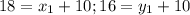 18 = x_1 + 10 ; 16 = y_1 + 10\\