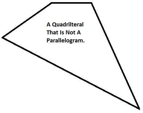 Draw and label a quadrilateral that could not be classified as a parallelogram. explain why it can't