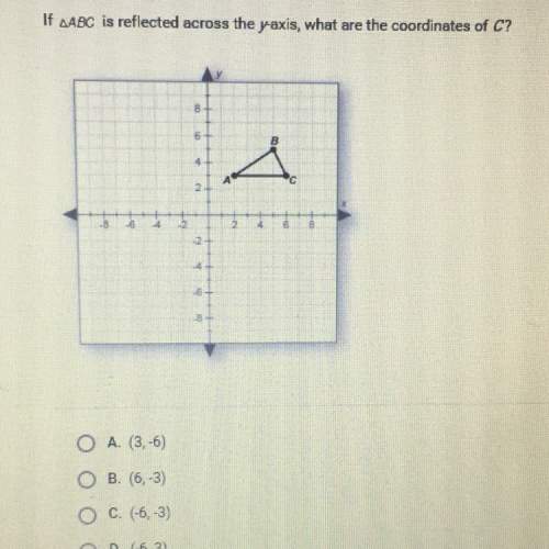 If abc is reflected across the y axis what are the coordinates of c ?