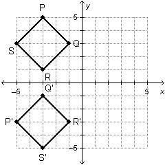 Square pqrs is transformed as shown on the graph. which rule describes the transformation? r0, 90°