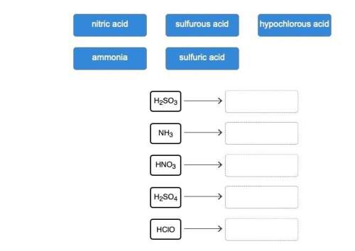 Match the name of each compound to its chemical formula. use the table to you.