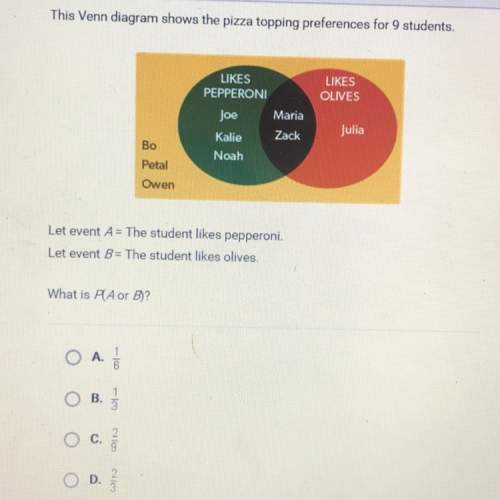 This venn diagram shows the pizza topping preferences for 9 students let event a = the student like