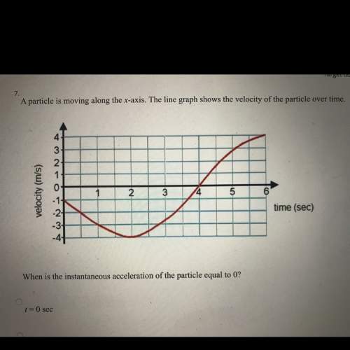 When is the instantaneous acceleration of the particle equal to 0? a. t=0 b. t=4 c. t=5 d. t=2