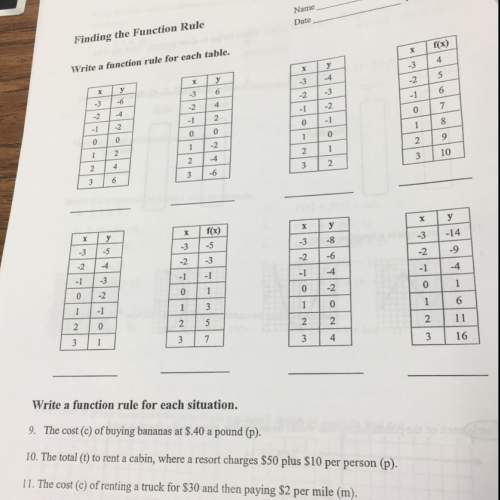 Need on writing a function rule for each table