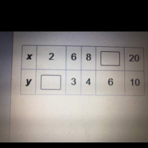 Enter numbers into the table so that the paired values are in a proportional relationship.