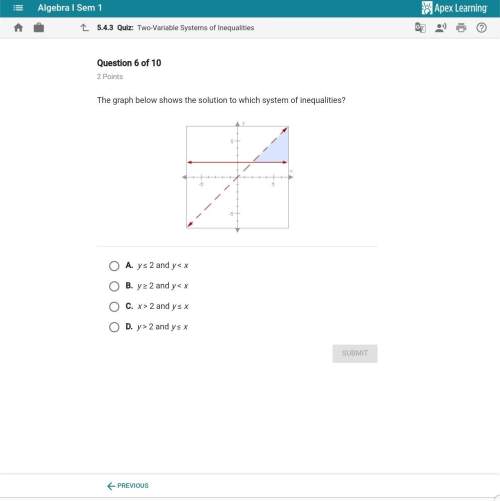 The graph below shows the solution to which system of inequalities?