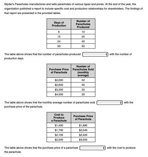 ***brainliest available********* me with ! options for each blank: 1.varies inversely 2.varies