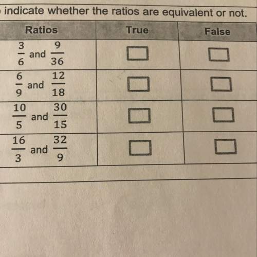 Mark true or false to indicate whether the ratios are equivalent or not bonus points