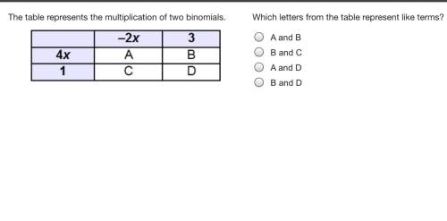 (picture) multiplying monomials and binomials
