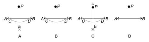 The figure shows the steps to construct a perpendicular segment to a line through a point that isn't