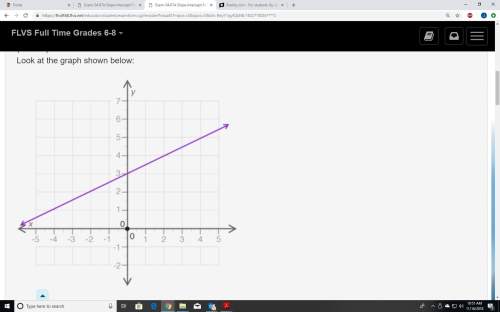 What is the y-intercept of the line shown? a. 0 b. 1 c. 3 d. 3.5