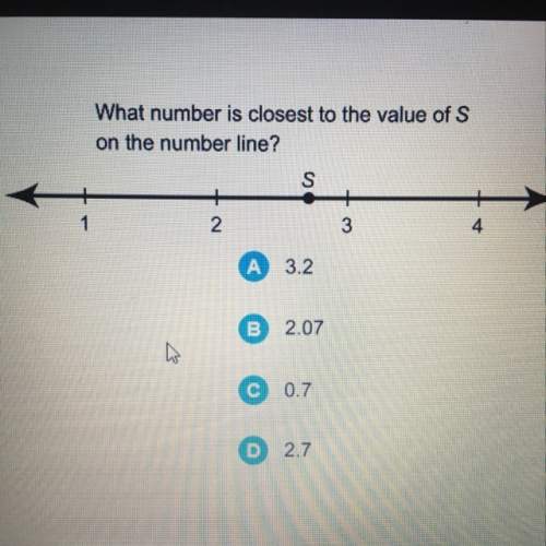 What number is closest to the value of s on the number line-