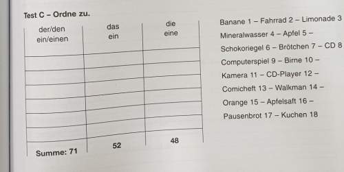 Ordine zu.18 points! me with this homework!