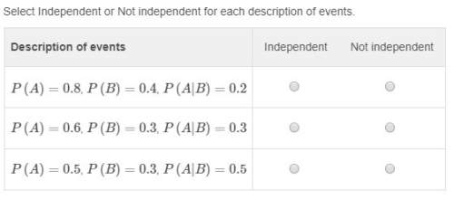 10 points, need these answers filled in!