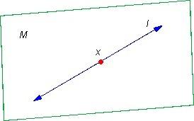 State the postulate, theorem, or property that would justify the following conclusion. for postulate