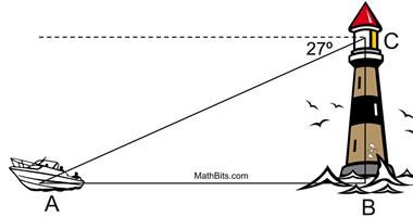 From the top of a 108 foot lighthouse, the angle of depression of a boat at sea is 27º. find the ho