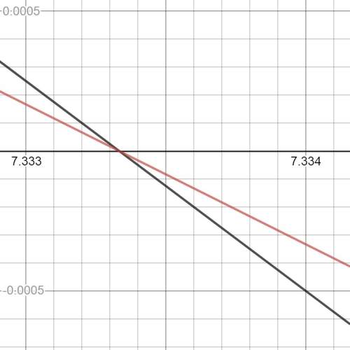 Would the point of an intersection of two lines is: (7.333,0)is this a) one solutionb) infinite solu