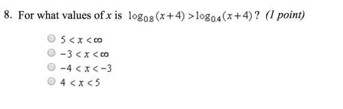 Precalculus ! ] for what values of x is log0.8 (x+4) &gt; log0.4 (x+4)