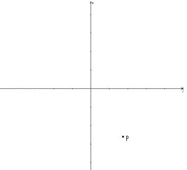 Which ordered pair could represent point p on the graph? a) (2, 6) b) (-3, 6) c) (-2, -5) d) (3, -5)