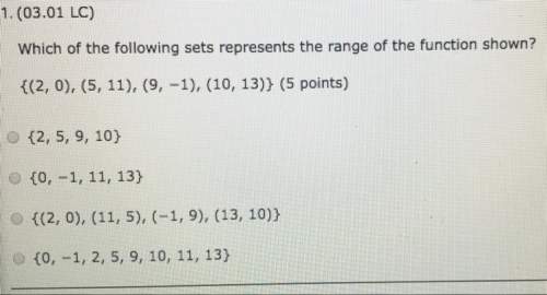 Which of the following sets represents the range of the function shown?