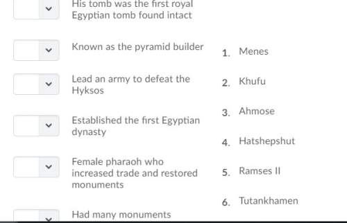 15 ! match the correct pharoh to its desc.
