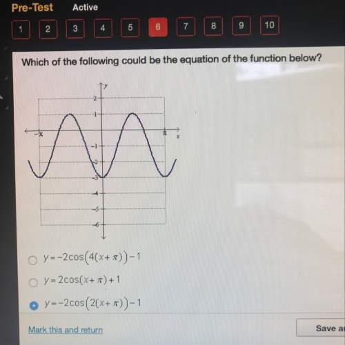 Which of the following could be the equation of the function below?