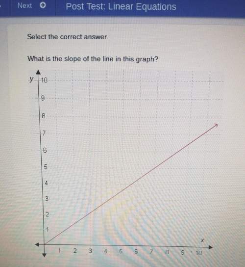 Some one : )a. 5/9b. 5/7 c. 7/5d. 9/7