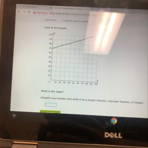 What is the slope simplify your answer and write it as a proper fraction, improper fraction, or inte