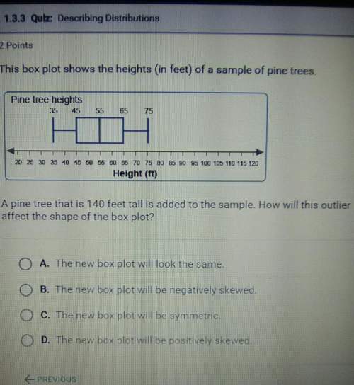 Apine tree that is 140 feet tall is added to the sample. how will this outlier affect the shape of t